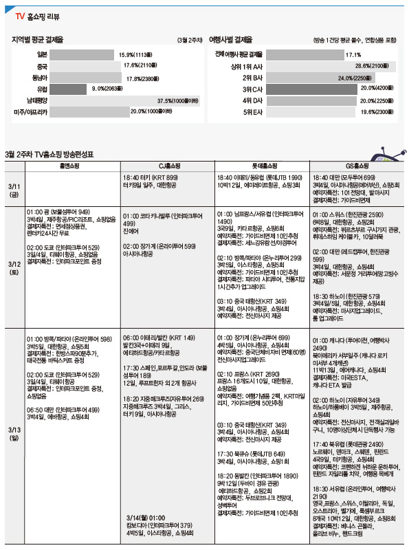 뉴스 사진